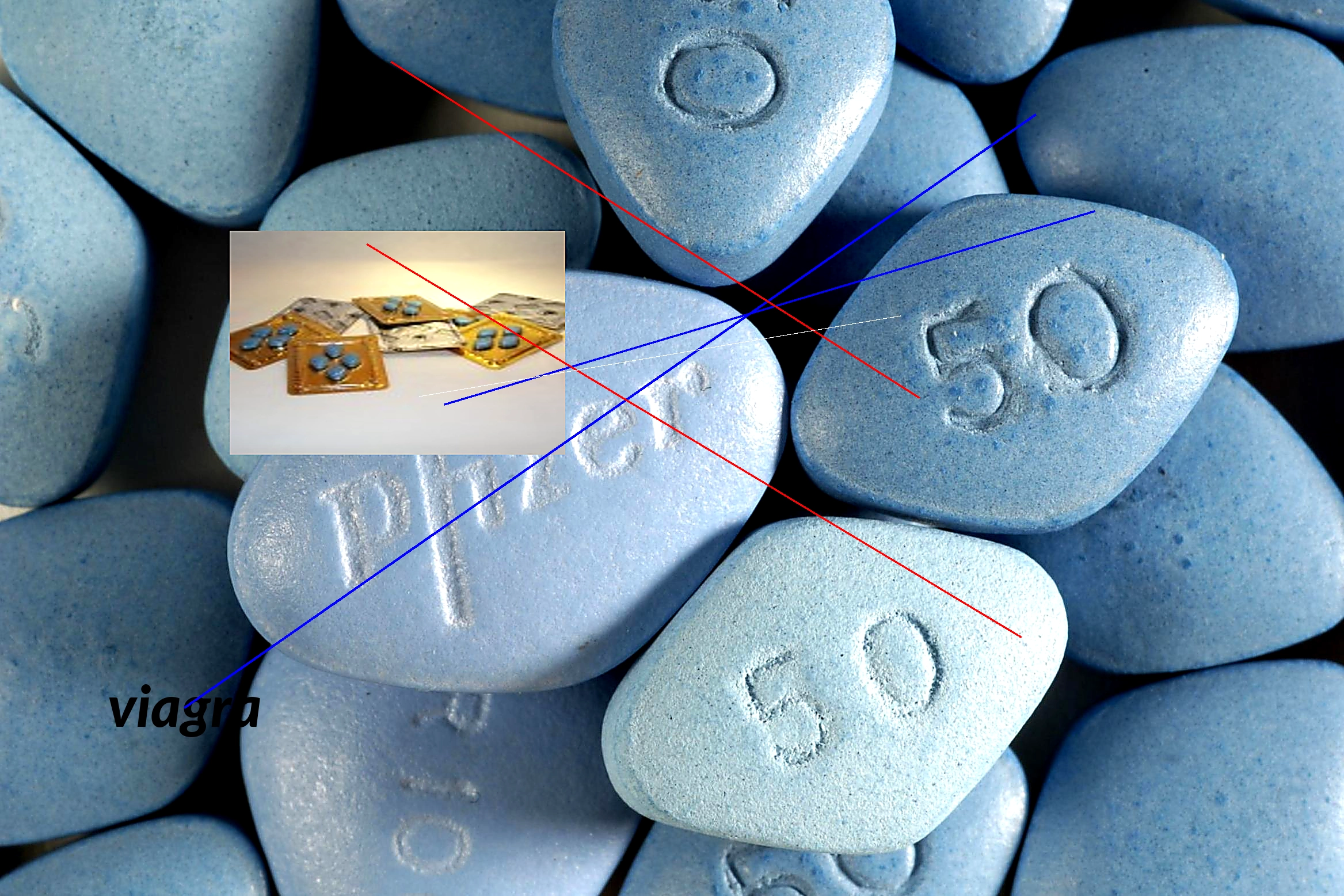 Site sécurisé achat viagra